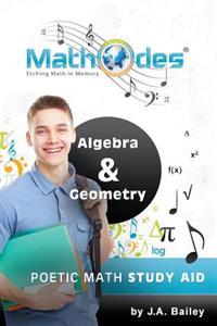 Mathodes