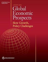 Global Economic Prospects, January 2020