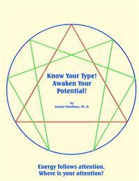 Know Your Type! Awaken Your Potential!