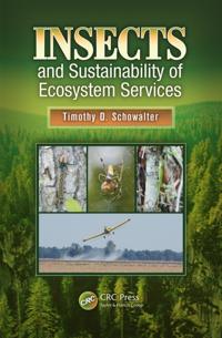 Social Environmental Sustainability