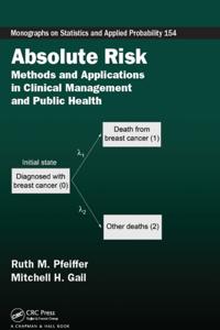 Absolute Risk