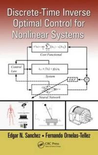 Discrete-Time Inverse Optimal Control for Nonlinear Systems