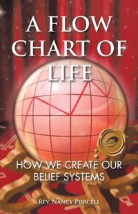 Flow Chart of Life