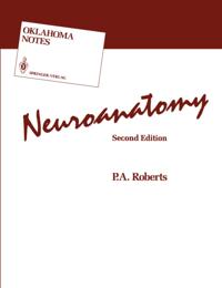 Oklahoma Notes