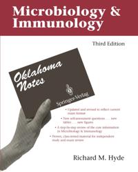 Oklahoma Notes