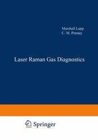 Laser Raman Gas Diagnostics