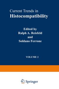 Current Trends in Histocompatibility