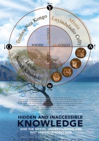Hidden and Inaccessible Knowledge