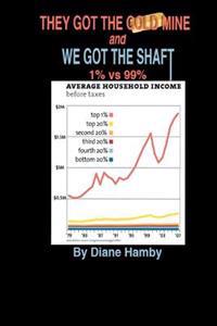 They Got the Gold Mine and We Got The Shaft: 1% vs 99%