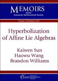 Hyperbolization of Affine Lie Algebras