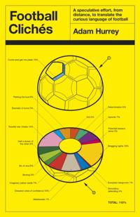 Football Cliches series