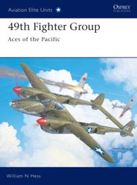 Aviation Elite Units
