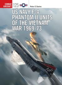 Combat Aircraft