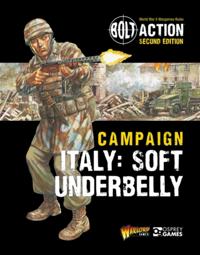 Bolt Action