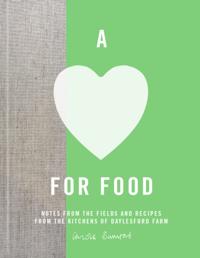 Love for Food