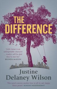 Difference