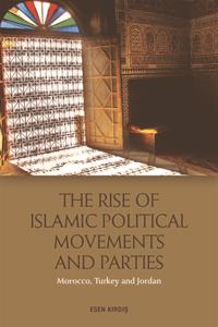 Rise of Islamic Political Movements and Parties