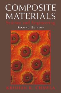 Composite Materials