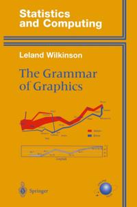 Statistics and Computing