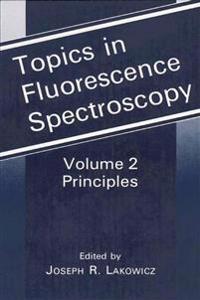 Topics in Fluorescence Spectroscopy