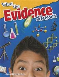 What the Evidence Shows