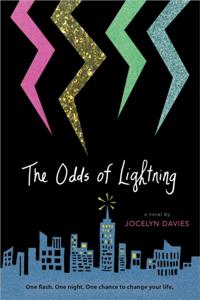 Odds of Lightning