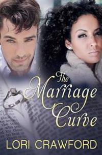 The Marriage Curve