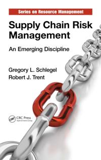 Resource Management