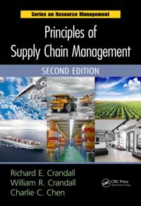 Resource Management