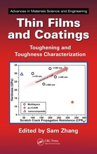 Advances in Materials Science and Engineering