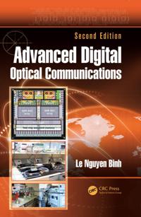 Optics and Photonics