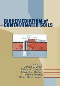 Environmental Science & Pollution