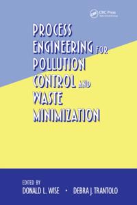Environmental Science & Pollution