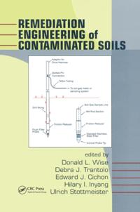 Environmental Science & Pollution