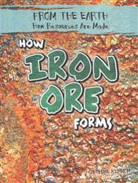 How Iron Ore Forms
