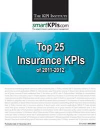 Top 25 Innovation KPIs of 2011-2012