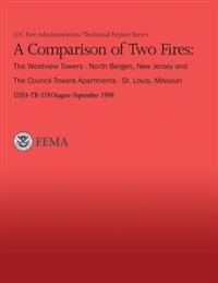 A comparison of two fires;