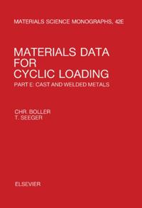 Materials Data for Cyclic Loading