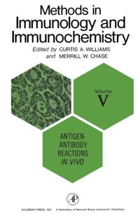 Antigen-Antibody Reactions In Vivo