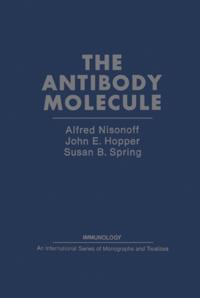 Antibody Molecule