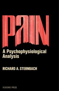 Pain