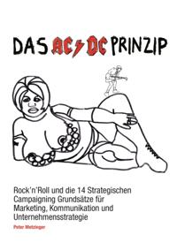 Das AC/DC Prinzip