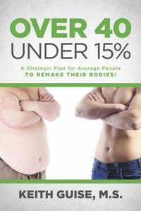 Over 40 Under 15%