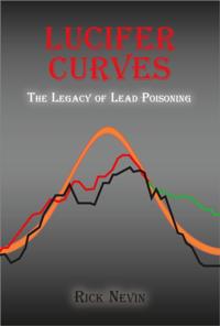 Lucifer Curves