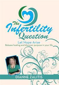 The Infertility Question