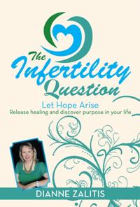 Infertility Question