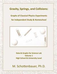 Gravity, Springs, and Collisions