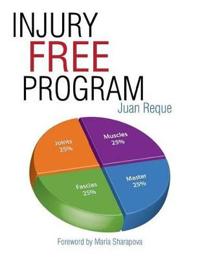 Injury Free Program