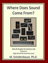 Where Does Sound Come From? Data & Graphs for Science Lab
