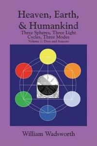 Bokomslag for "Heaven, Earth, & Humankind"
